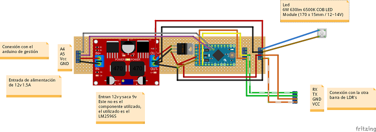 Circuit that manages the communication bar
